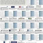 L’industria del Risparmio – 2 luglio 2012