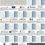 L’industria del Risparmio – 9 luglio 2012