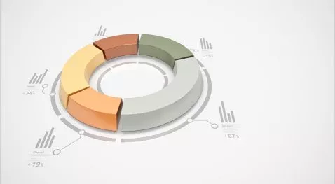 financialounge -  fondi a cedola gestione attiva high dividend imprese mercati azionari orizzonte temporale strategia di investimento