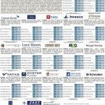 L’industria del Risparmio – 18 giungo 2012