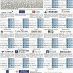 L’industria del Risparmio – 25 giugno 2012