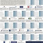 L’industria del Risparmio – 3 dicembre 2012