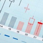 La diversificazione nell’attuale contesto economico