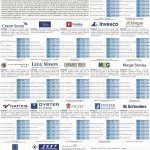 L’industria del Risparmio – 11 giugno 2012