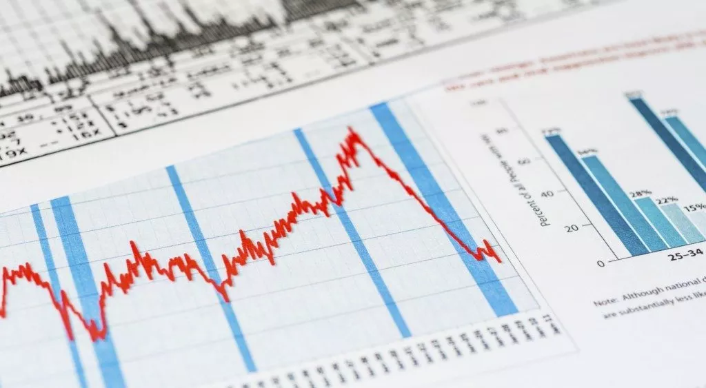 financialounge -  max drawdown perdita massima