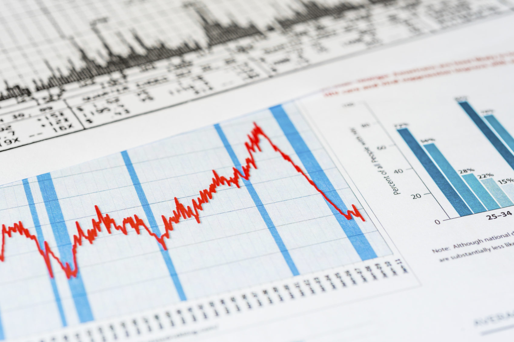 financialounge -  max drawdown perdita massima