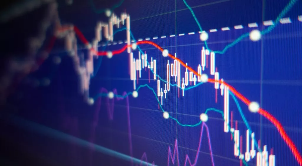 financialounge -  FactSet PPI core Russell 2000