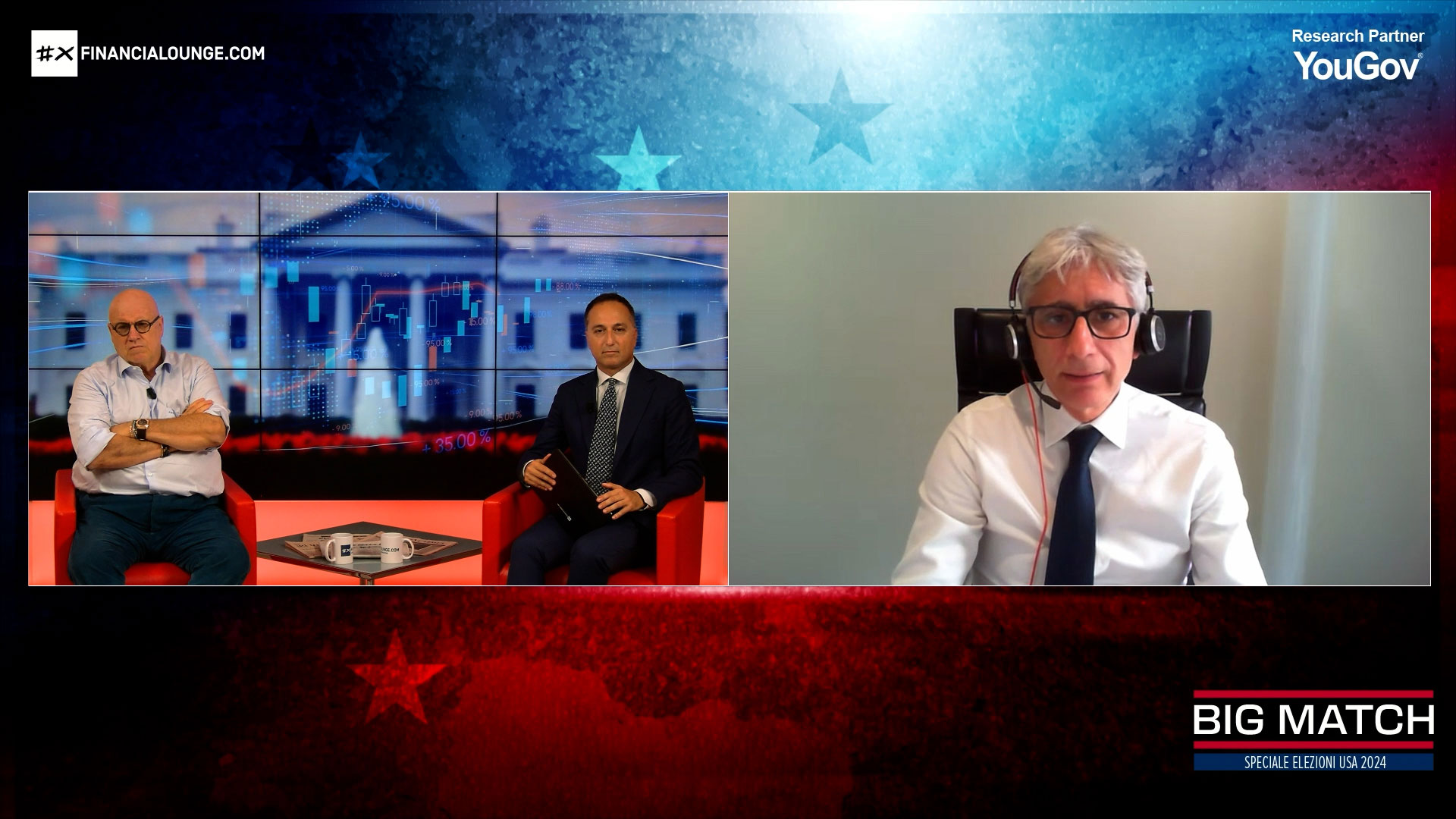 financialounge -  Alberto Forchielli big match Cina-Usa dazi cinesi elezioni usa 2024 Generali Asset Management geopolitica Salvatore Bruno Tensioni Cina Taiwan yougov