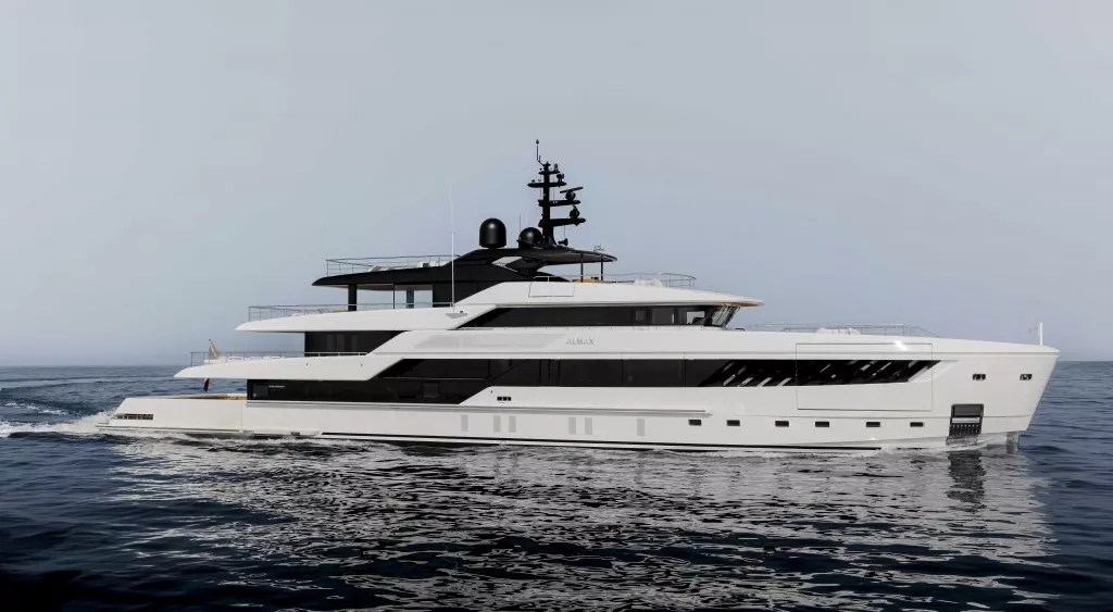 financialounge -  nautica privateconomy Sanlorenzo yacht